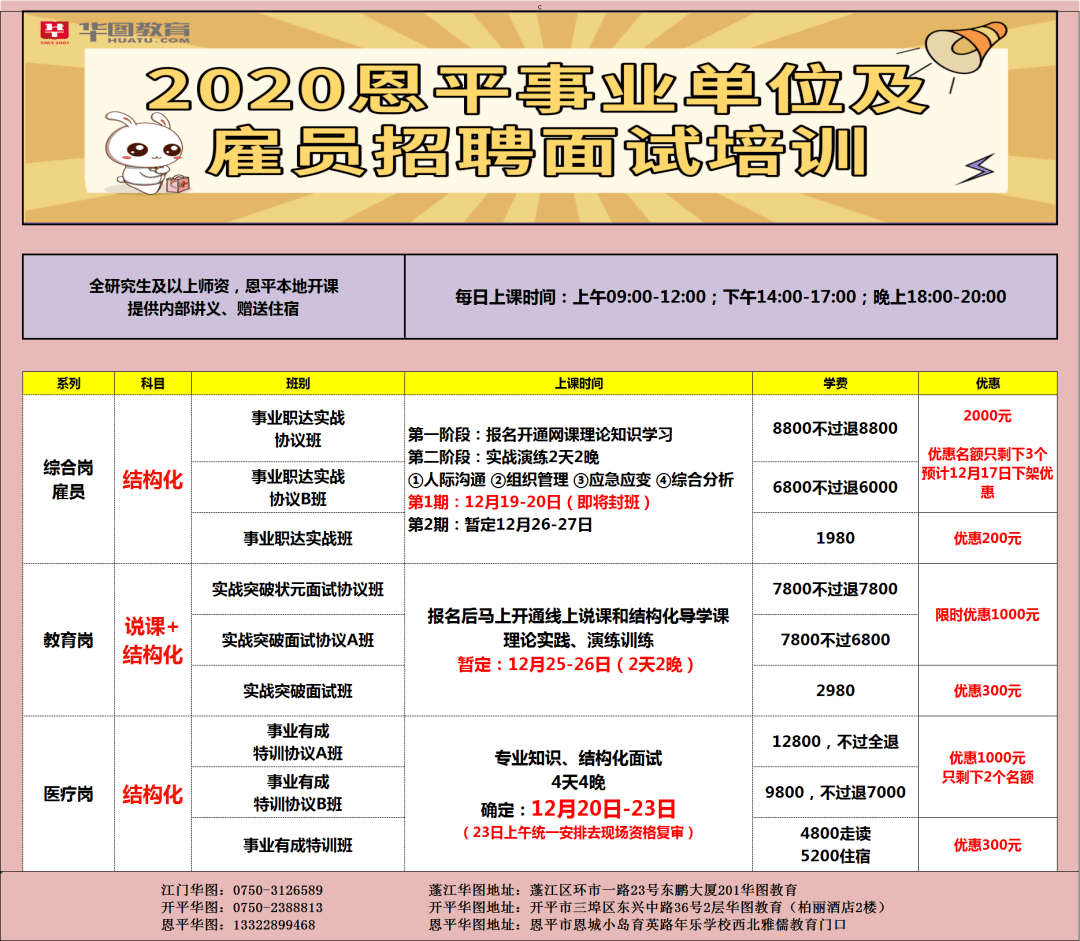 日资招聘_LG乐金显示总厂扩产新招600人正式工入职买五险一金(2)