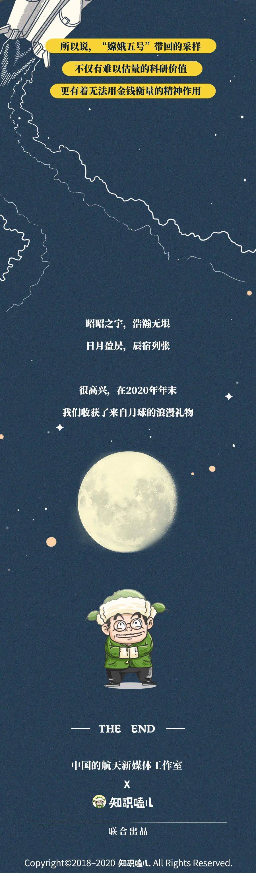 沈羡云|“嫦娥五号”千里迢迢带回来的土，有什么用？