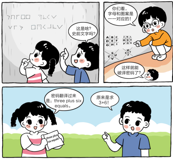 漫画里有知识,冒险中有成长,小学数学就该这样学!