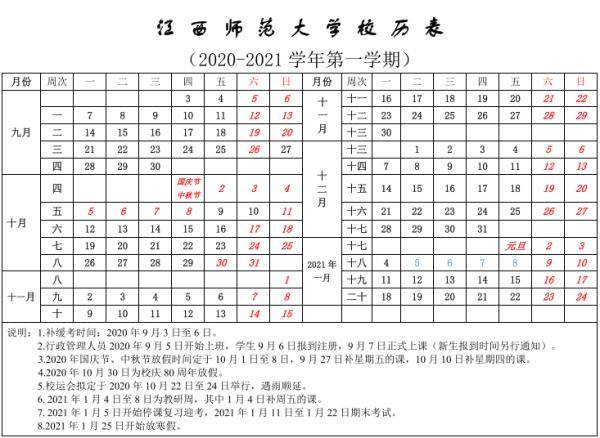 江西的抚州经济总量2020多少_江西抚州