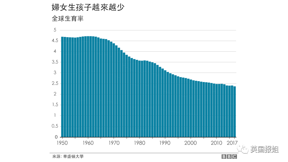 日夲总人口