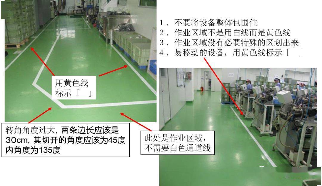 爆炸输出最新100张工厂车间5s改善案例图张张经典