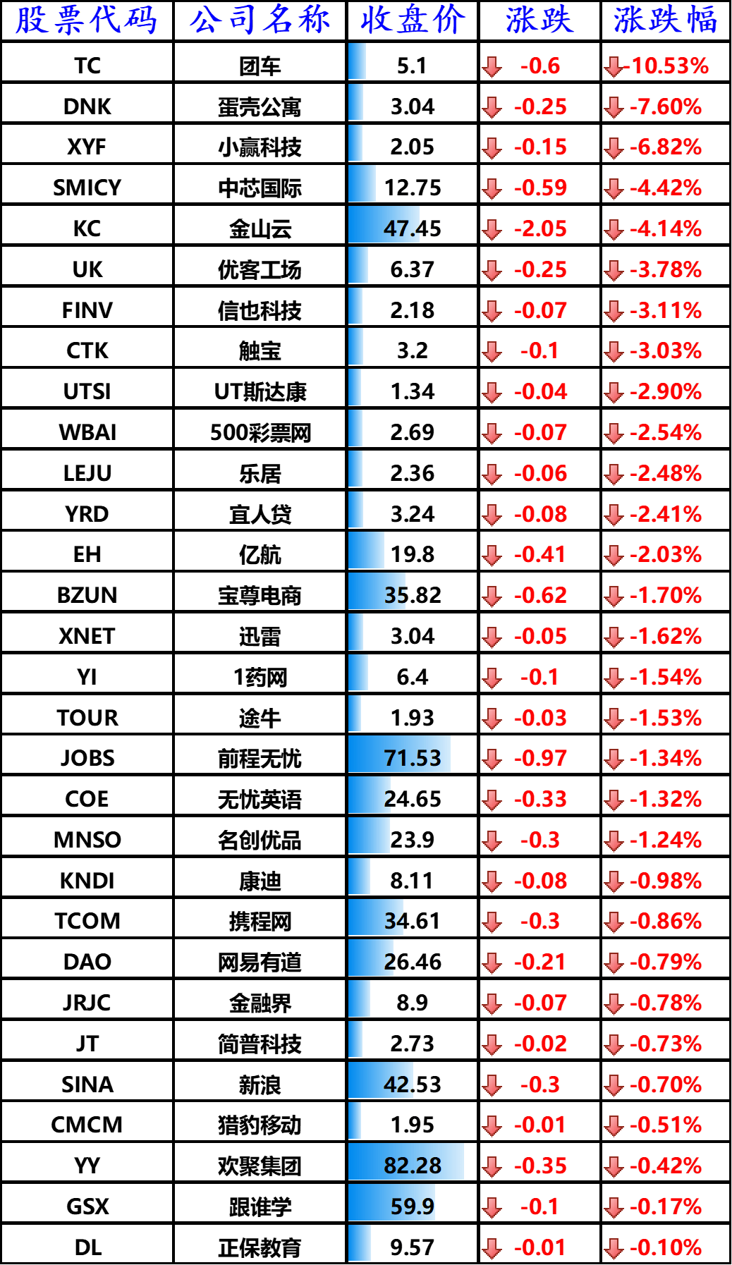 12月30日公布2020年gdp_2020年中国gdp(3)