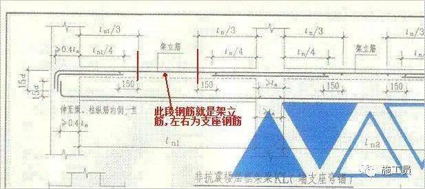 腰筋怎么搭接图解_塑料皮筋枪怎么装图解(2)