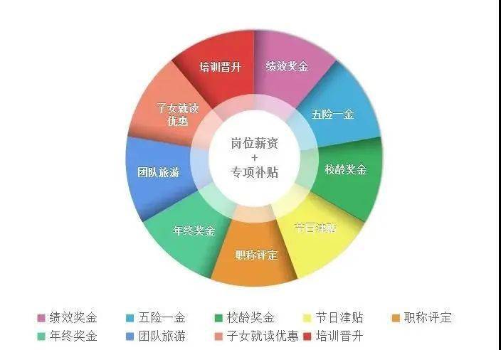 2020年惠阳人口多少_2021年惠阳小学分布图