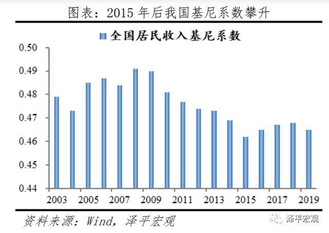 中央企业经济总量_2020世界经济总量图片(3)