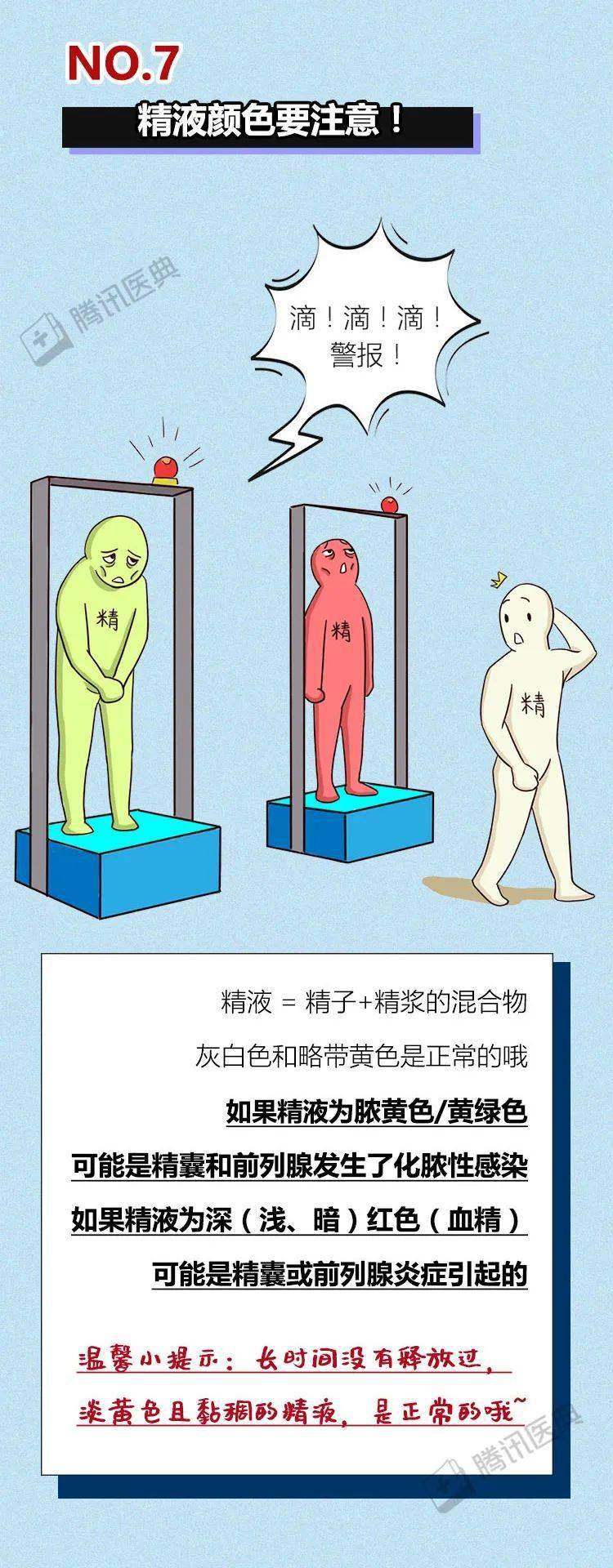 精液出现这3种颜色很危险12条男性健康小知识值得收藏