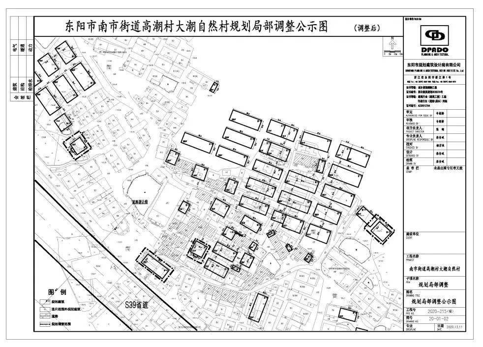 横店镇2020年GDP_中国gdp2020年(2)