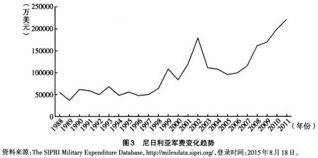 斯阔米什面积人口_以色列面积和人口(2)