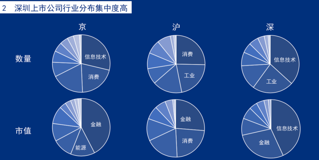 人均税前利润_税前利润计算表图片