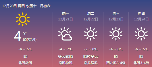24小时天气风速 08c13e3b1b3a48ee891fc3552c707e51.png