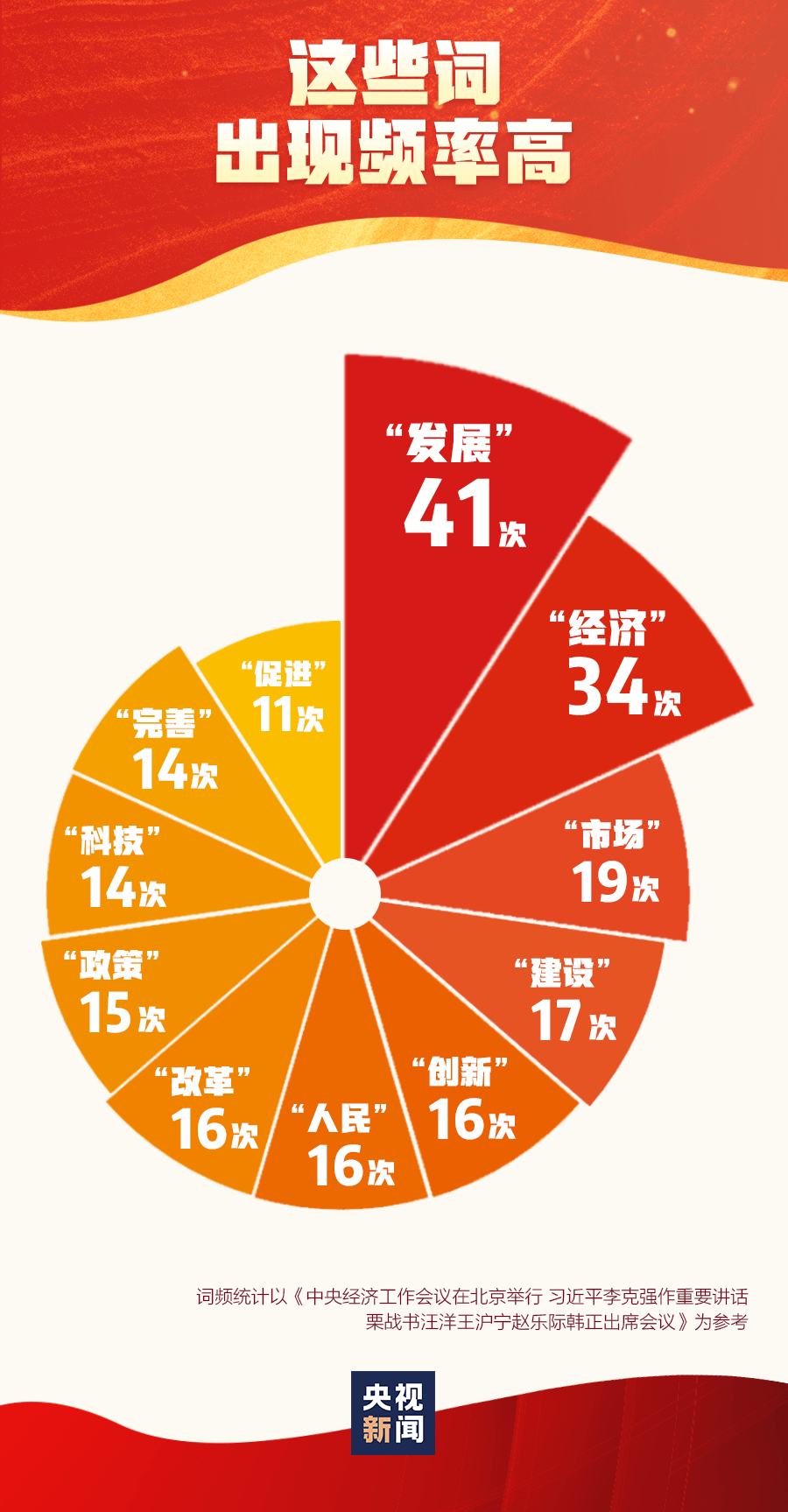 2021年黄历添人口日子_2021年日历带农历黄历(2)