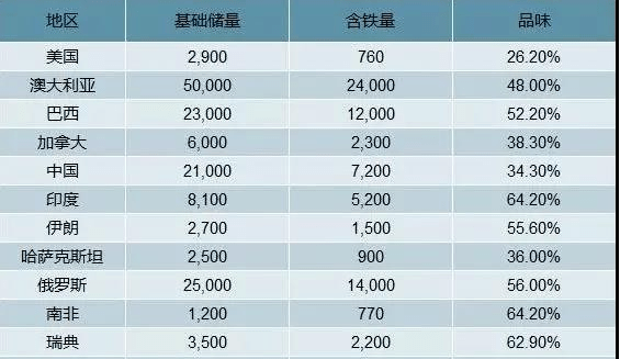 疯狂的石头票房分析 986caeddffd34911bf402f940378b22e.png