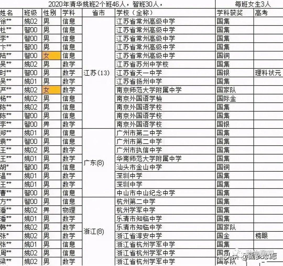 2020覃巴镇有多少人口_云浮市镇安有多少人口