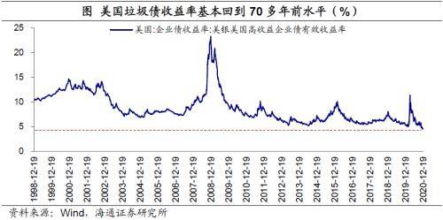 今年的gdp受疫情影响中国报(2)