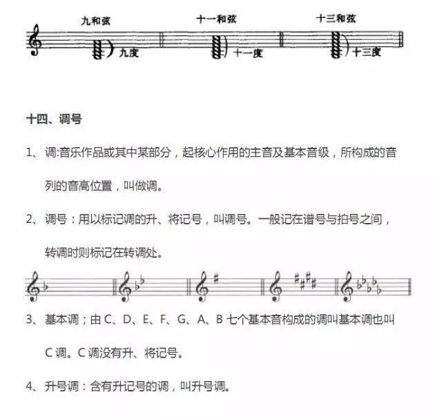 曲谱没有速度标记怎么办_速度限制标记图标(4)