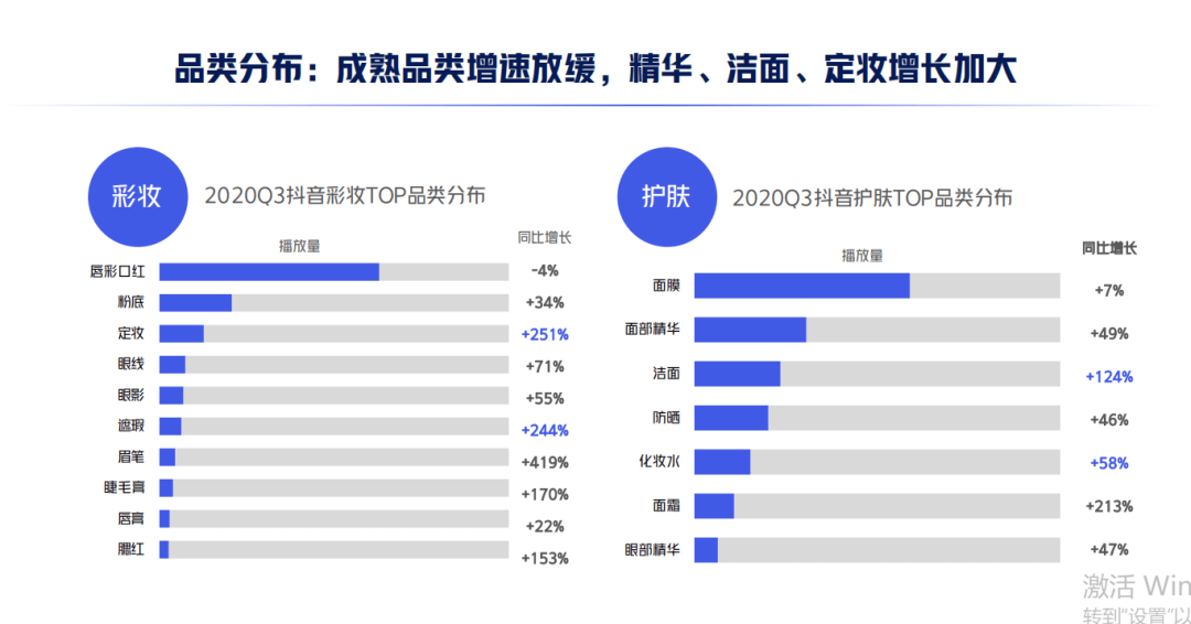 全中国有多少男性人口2020_全中国人口有多少人(2)