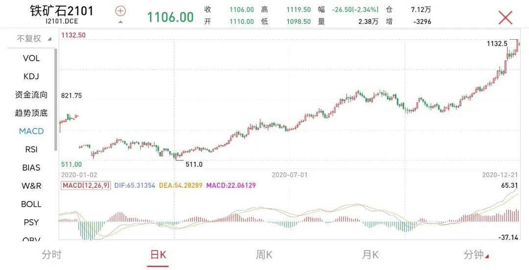 澳大利亚人口多少合适_澳大利亚人口分布图(2)