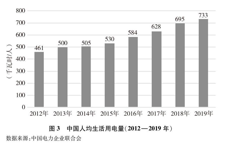 两宋王朝的经济总量_康熙王朝(2)