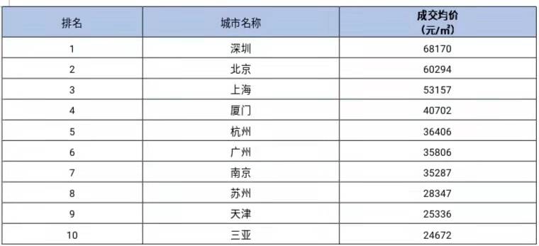 廊坊多少人口2020年新冠_廊坊抗击新冠疫情图片(2)