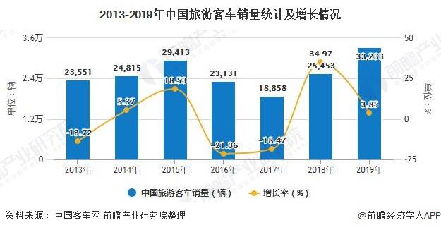 大同市gdp包括同煤吗_山西大同的2019年上半年GDP,省内可排名第几(3)