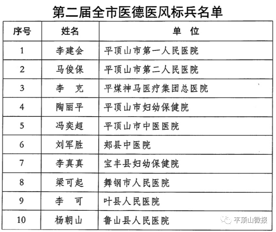 表扬人口_表扬简笔画