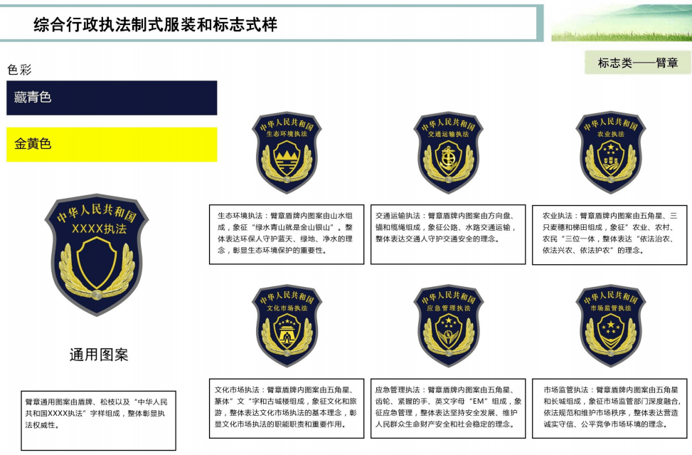 我国统一交通运输,市场监管等6支综合行政执法队伍制服式样(附图)