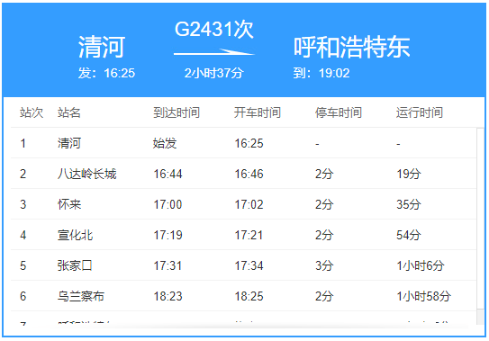 北戴人口_北戴河小镇越景洋房 为家庭度假定制