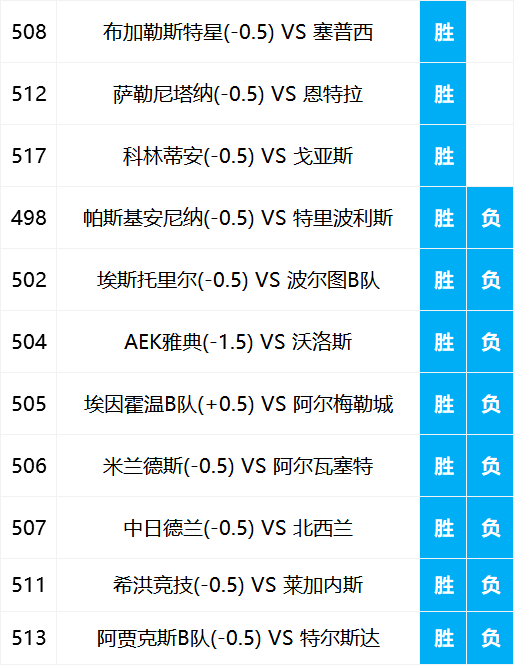 11赛季排名_苹果11图片(3)