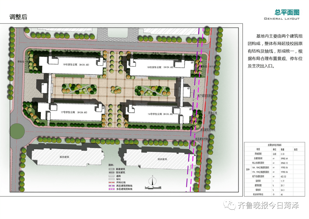 菏泽学院南这个片区规划调整方案公告,将建两所学校_自然资源