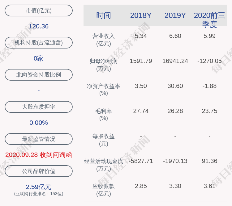 瑞士gdp2021_瑞士人均gdp排名图(2)