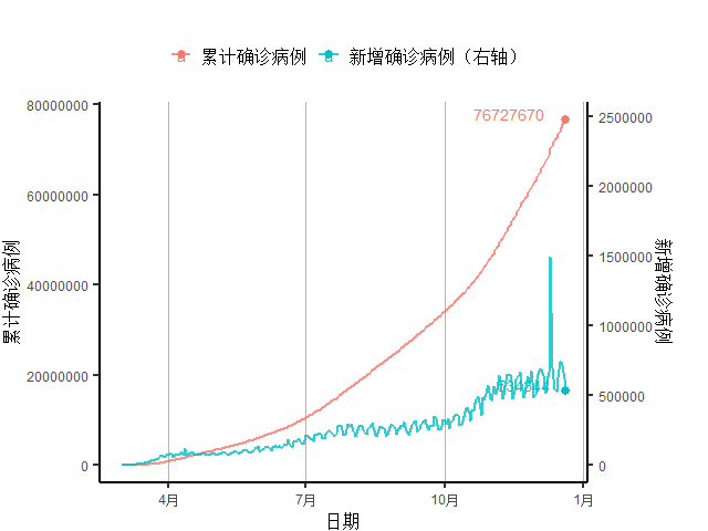 世界人口增长曲线图 英文解释_世界人口增长曲线图(2)