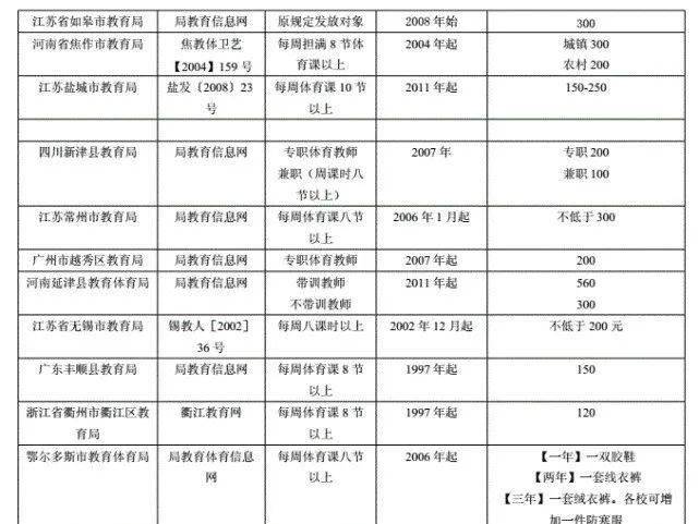 4f85d942bcde4a78b8f7e3b505cc5f26.jpeg