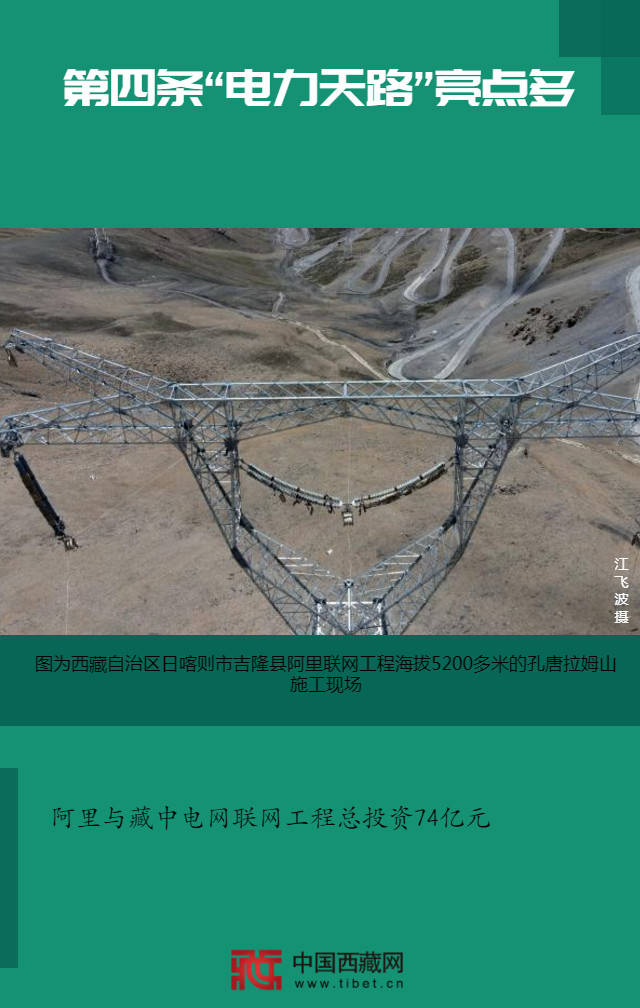 西藏天路涨多少触发异动 512f69682c6c432eae3d8b4445492dea.jpeg