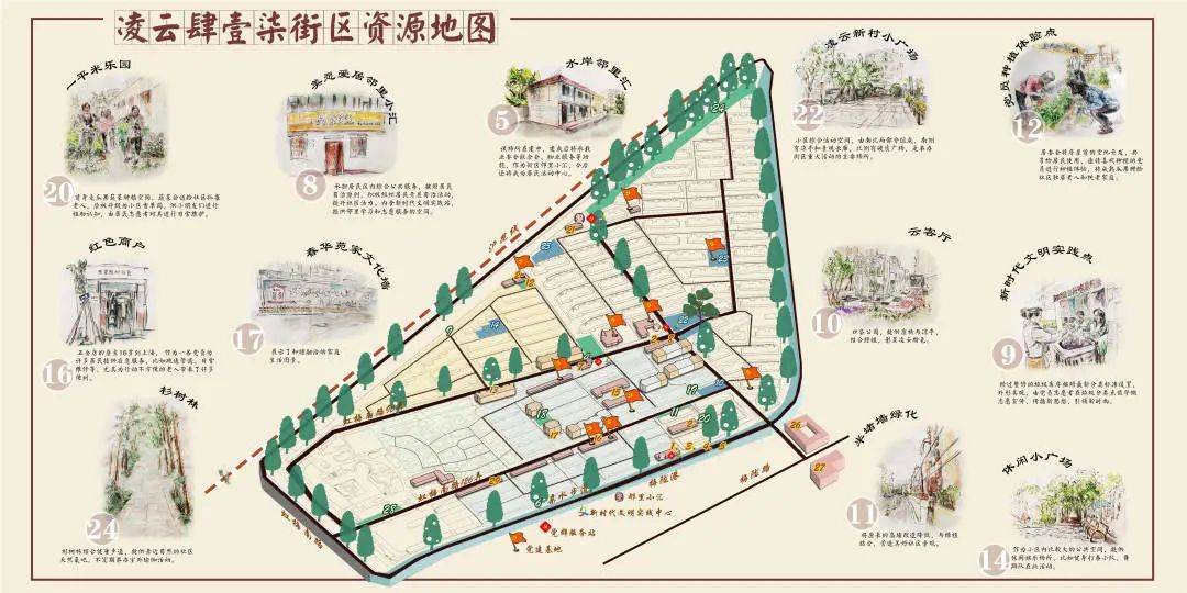徐汇区2020gdp_上海徐汇区(2)