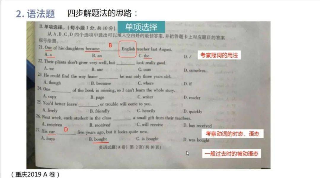 人均 英语_春节英语手抄报