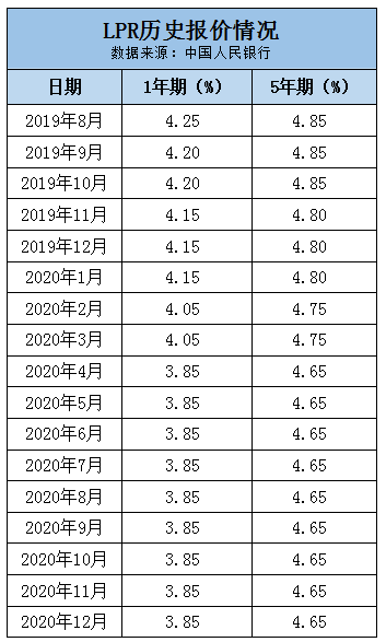 南充多少人口_南部县的离婚率在南充市排第几