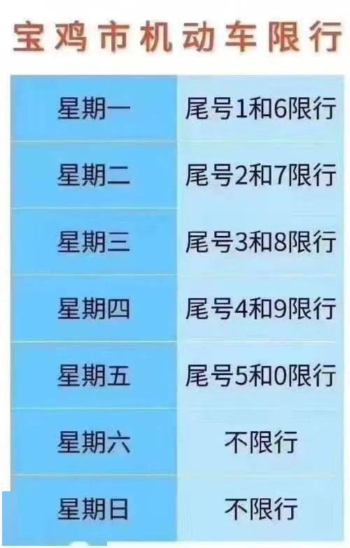 【2025年宝鸡市限行政策是什么】成都车辆限行时间