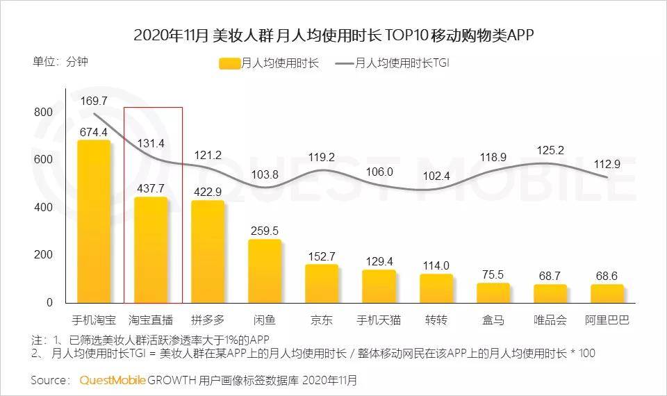 小姓人口比例在减小(2)