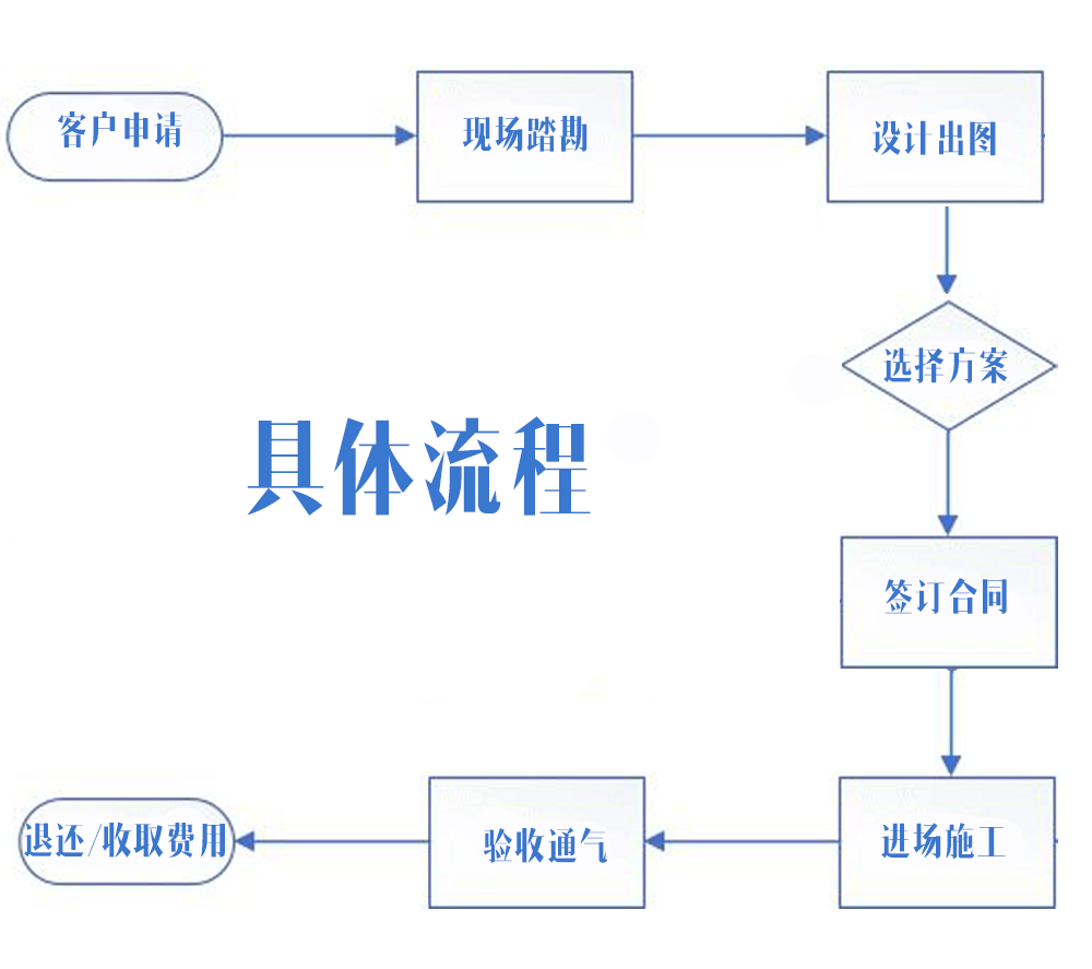 望江人口多少_盛望江添某某图片
