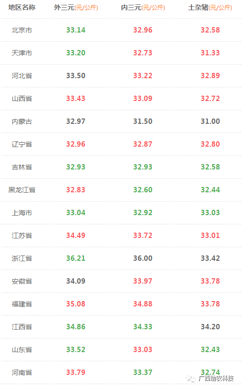 c759a2e3547048d08d4af1cbda6f7644.png