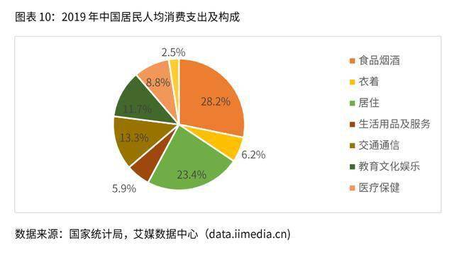 疫情下如何发展gdp