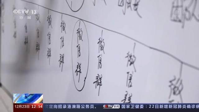 警惕微信投资群！轻信“国家项目稳赚不赔” 已