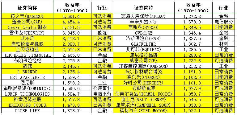 gdp58_中国gdp增长图(3)