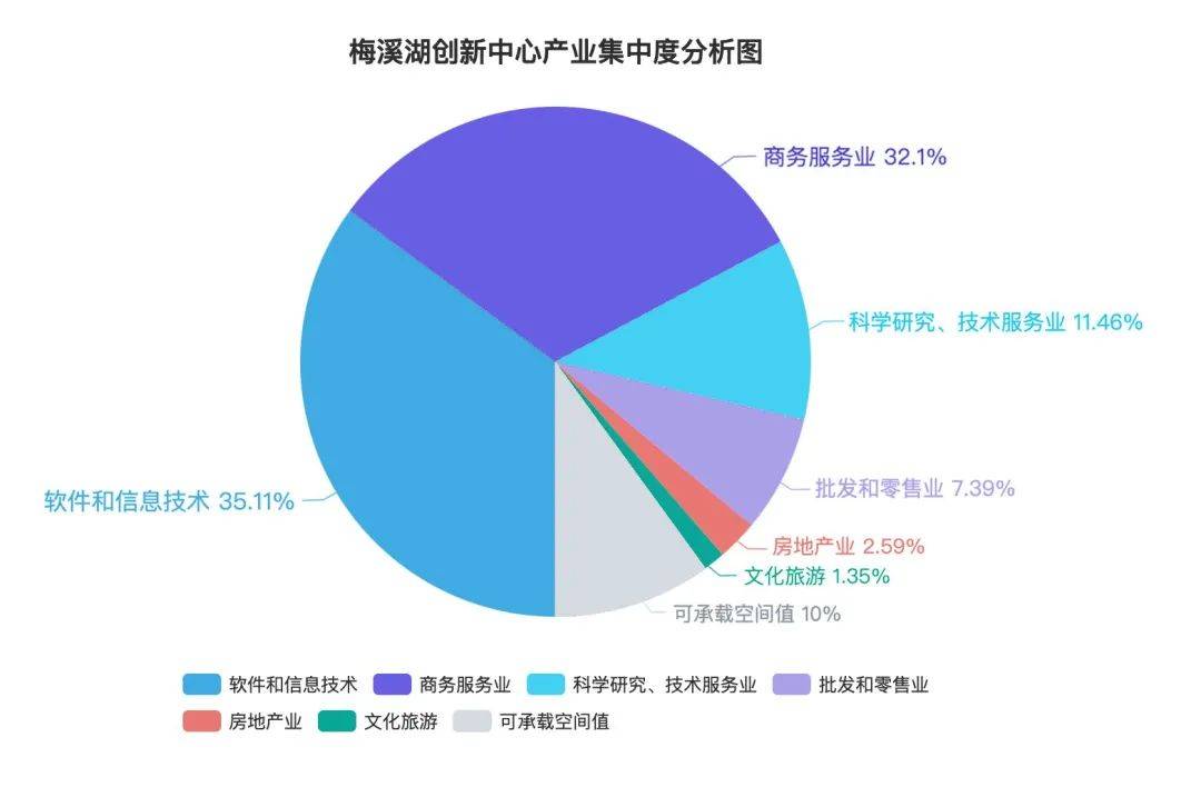 楼宇经济总量是指_楼宇门标准尺寸是多少