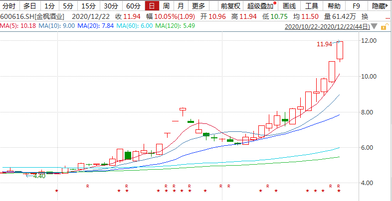 射洪市人口GDP_射洪市(3)