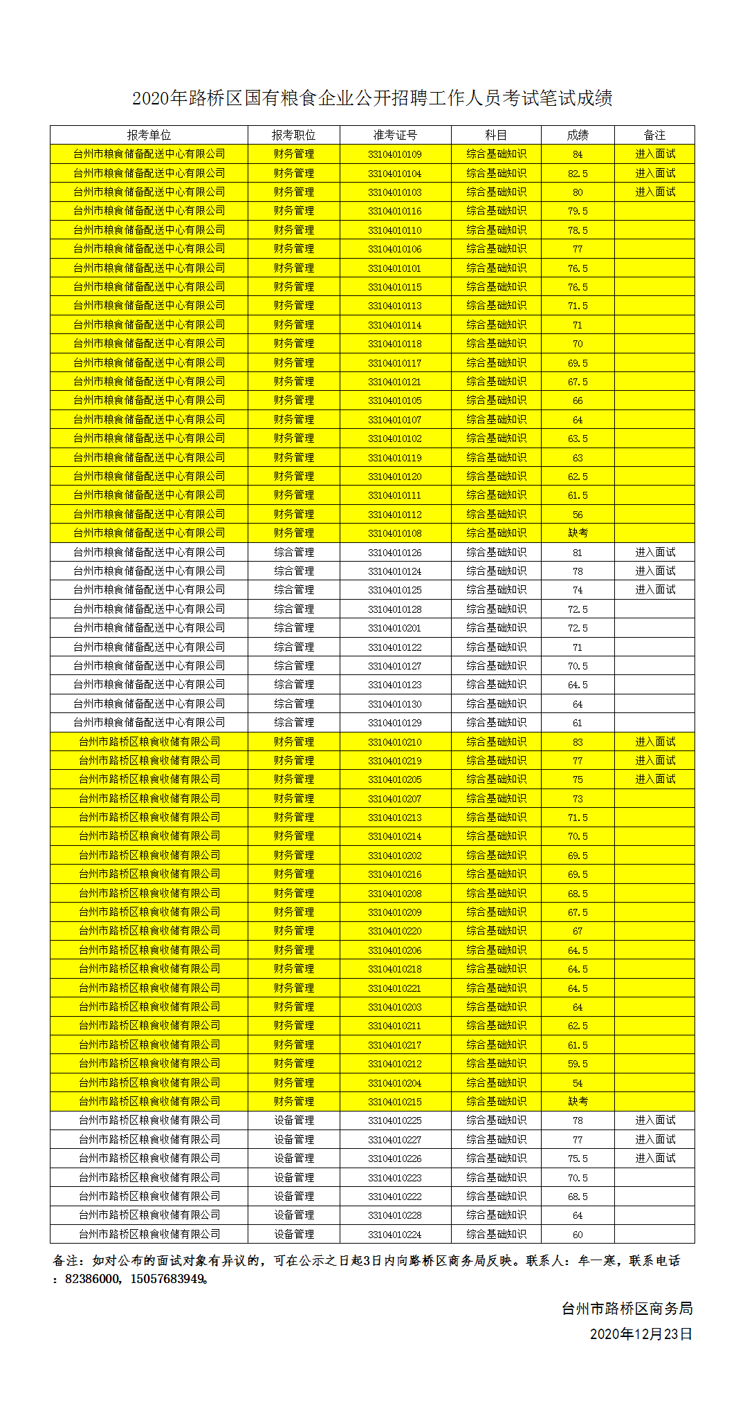 台州人口2020_台州人口2019总人数口