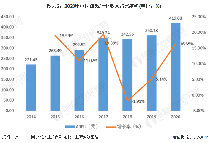 桂林2020年人口环境分析_桂林2020年降水量图