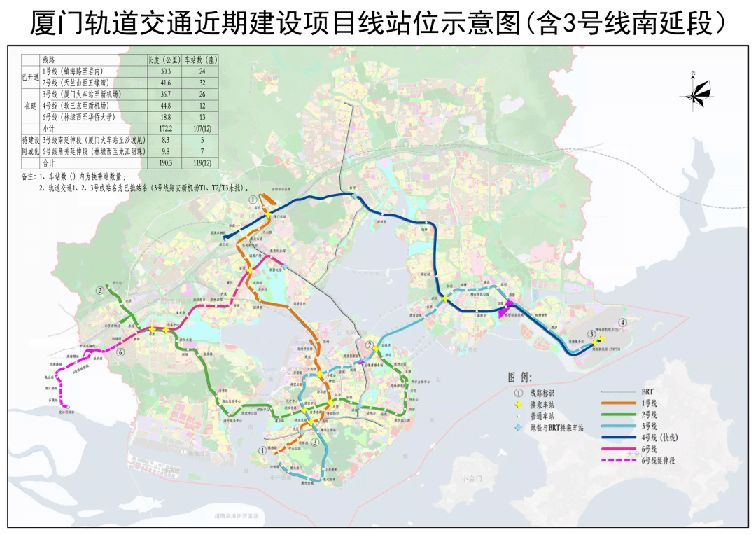 厦门地铁9号线现身!还有5号,6号,8号,9号,10号线