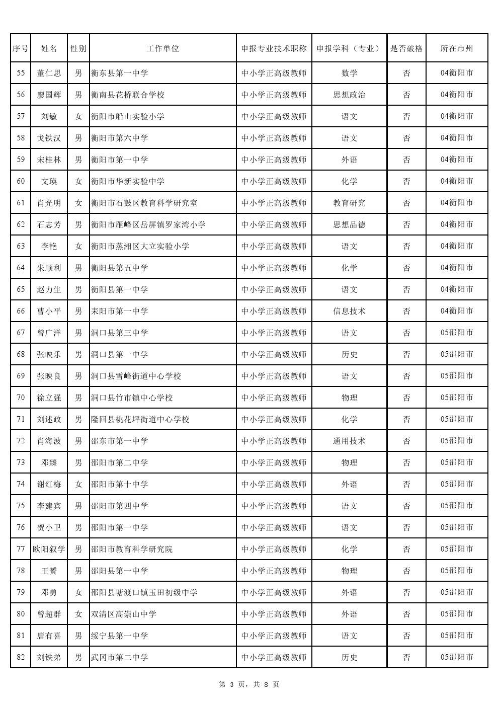 2020年湖南省出生人口_湖南省人口密度(2)